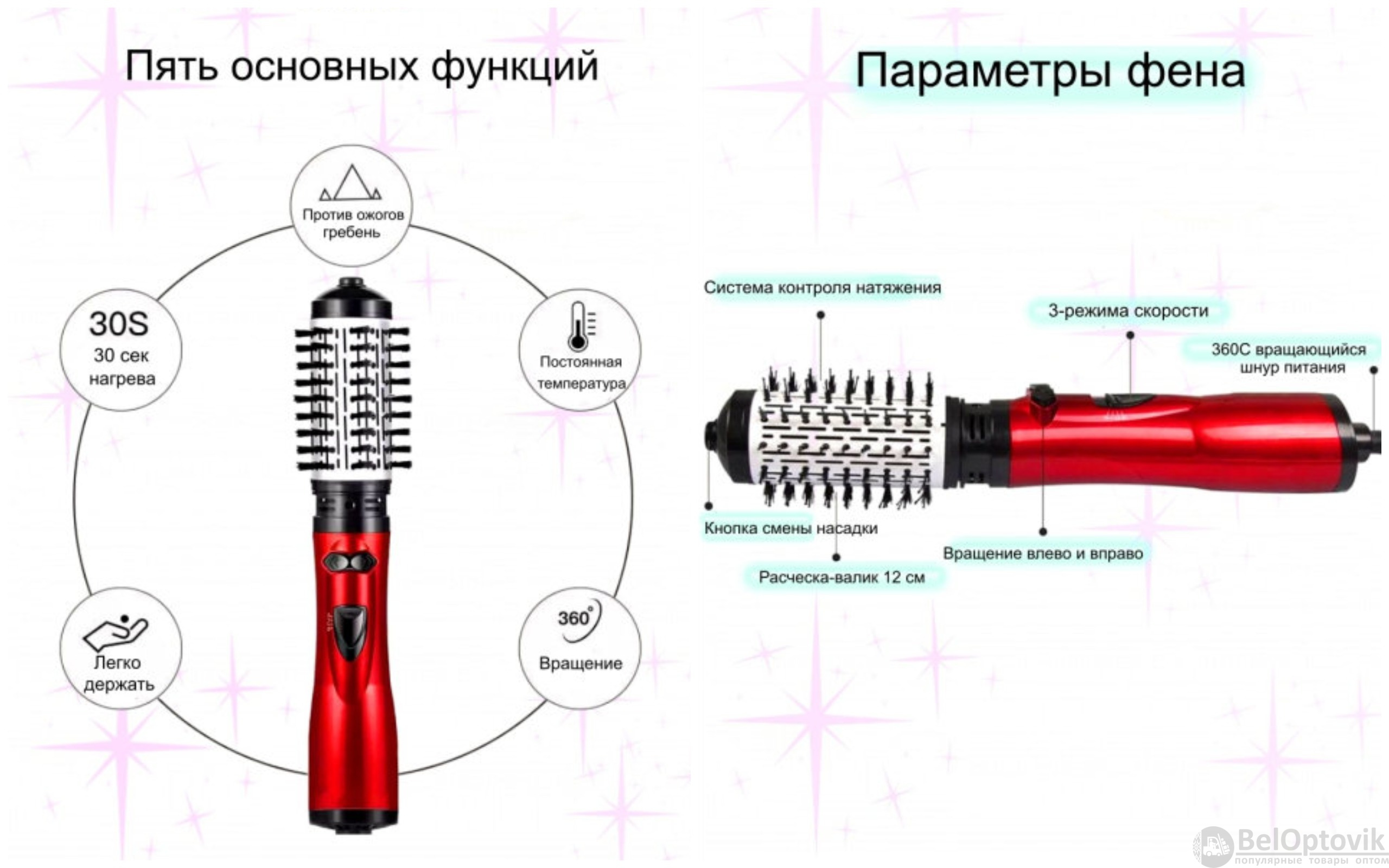 Фен БРАШ воздушный вращающийся стайлер для укладки волос GEMEI GM-4829 ...